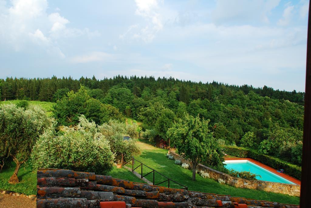 B&B Le Querciole Del Chianti 巴巴里诺瓦德尔萨 外观 照片